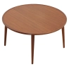 Round Coffee Table in Teak Wood by Bc Møbler, Denmark, 1960s Furniture Supplier